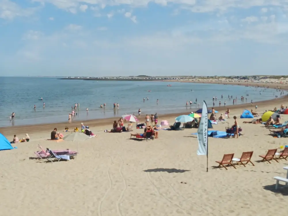 Accommodatie Strandurlaub Holland in Renesse